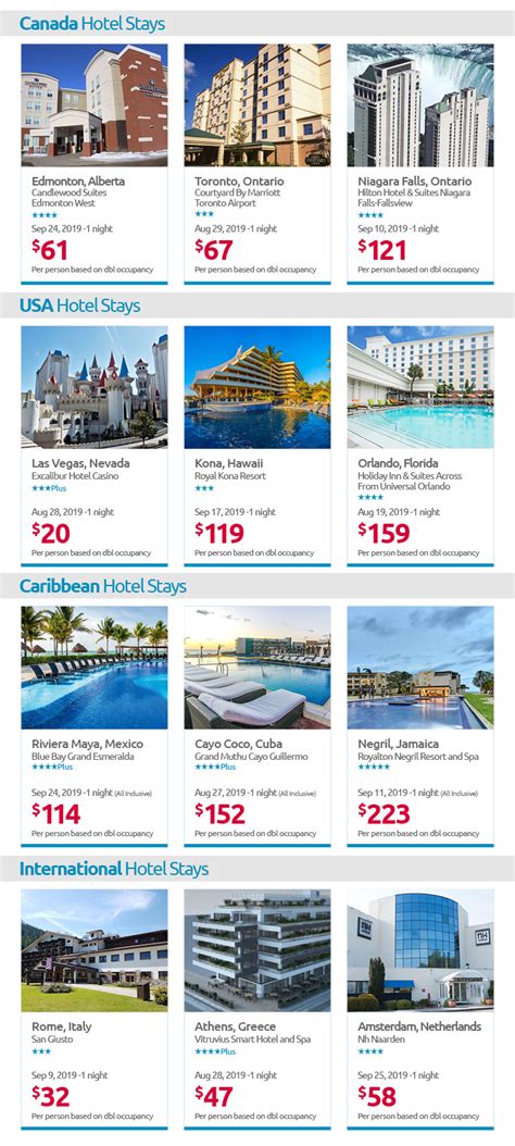 compare hotel prices|Hotels: Find Cheap Hotel Deals & Discounts .